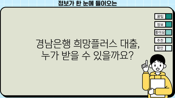 경남은행 소상공인 희망플러스 신용대출 완벽 가이드| 지원대상, 한도, 금리, 중도상환수수료까지! | 소상공인 대출, 경남은행, 희망플러스