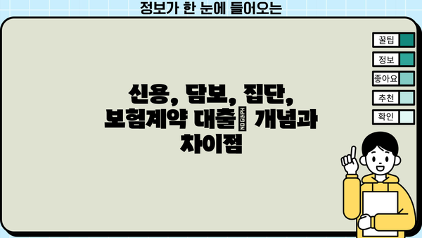 신용·담보·집단·보험계약대출 뜻, 총정리| 4가지 대출 종류 비교분석 | 대출 종류, 대출 비교, 금융 정보