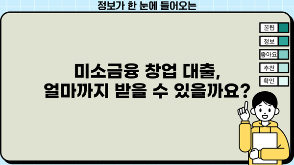 미소금융 창업 대출 완벽 가이드| 한도, 조건, 후기 & 성공 전략 | 창업, 대출, 사업자금, 미소금융