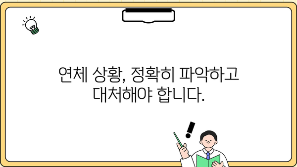 대출 연체되면? 😱 놓치지 말아야 할 필수 정보 & 해결 방안 | 연체, 대출, 금융, 법률, 상황별 대처, 해결책