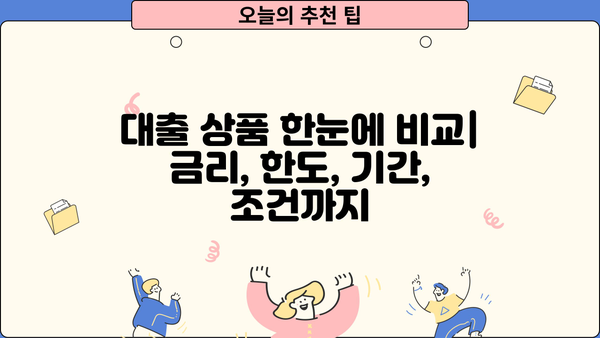 대출 금리 비교, 디시에서 알아보자! | 저금리 대출, 대출 상품 비교, 금리 인하