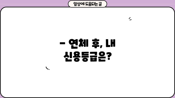 대출 연체 4일, 이제 걱정하지 마세요! | 연체 해결 가이드, 연체 이자, 연체 후 대처법, 신용등급 영향