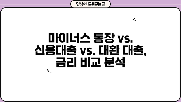 직장인 마이너스 통장 연장 거절? 대환 대출 성공 노하우| 실제 사례와 전문가 조언 | 마이너스 통장, 대환 대출, 신용대출, 금리 비교