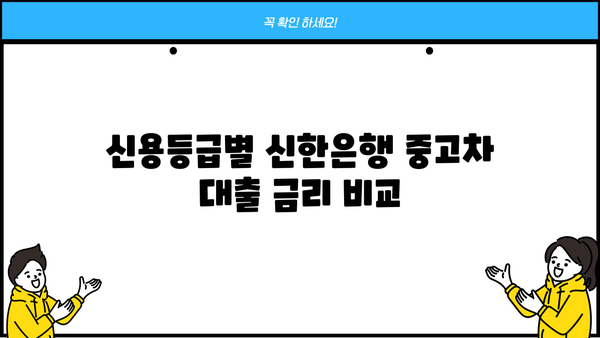 신한은행 중고차 대출 한도 & 금리 상세 분석| 조건별 최대 한도와 금리 비교 | 중고차 대출, 신용대출, 한도 계산, 금리 비교