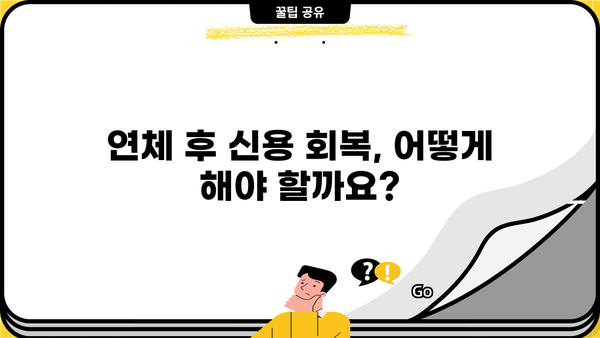 대출 연체가 신용점수에 미치는 영향| 꼼꼼히 알아보기 | 신용점수 하락, 연체 관리, 신용 회복