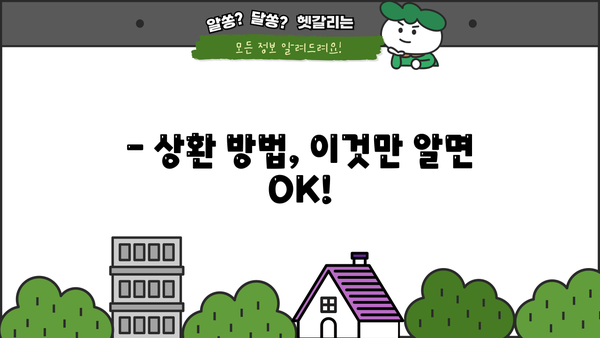 근로복지공단 임용지원금 상환, 궁금한 모든 것! | 상환기간, 상환방법, 유의사항, FAQ