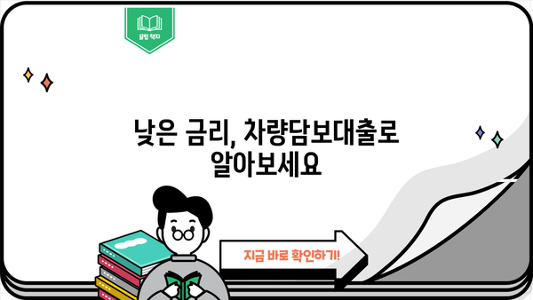 신용등급에 따른 할부 차량담보대출 한도 & 필요 서류 완벽 가이드 | 자동차 대출, 금리, 한도 계산, 필요 서류