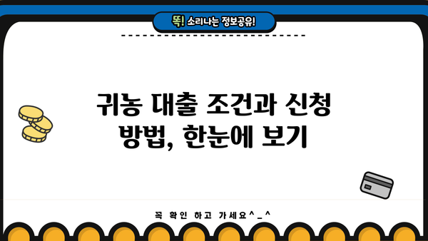 농협은행 귀농 꿈을 현실로! 농업창업·주택구입 지원자금 대출 상세 가이드 | 귀농대출, 농업창업자금, 주택구입자금