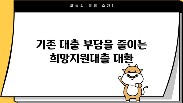 근로자 비대면 희망지원대출 완벽 가이드| 금리, 한도, 대환대출 신청방법 | 비대면, 희망지원, 대출, 금융