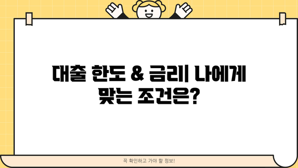 국민은행 햇살론15, 대출 조건, 한도, 금리 상세 분석 | 신청 자격, 필요 서류, 금리 비교