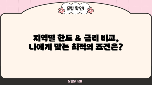 후순위 아파트 담보대출, DSR 걱정 끝! 지역별 한도 & 금리 비교 | 개인회생 가능, 신용등급 낮아도 OK