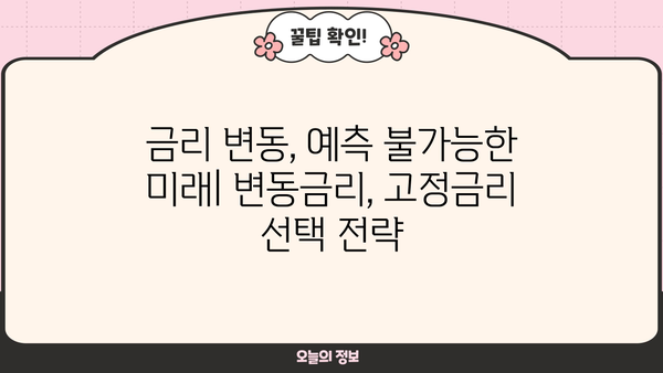 대출 이자율 결정 기준 완벽 분석 | 금리, 변동금리, 고정금리, 신용등급, 대출 종류