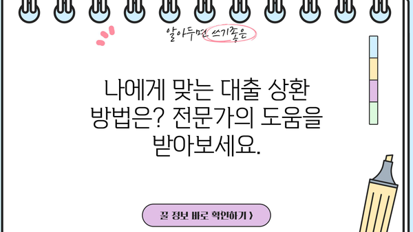 대출 연체 문자 받았을 때, 당황하지 말고! | 연체 해결 팁, 대출 상환, 금융 상담, 연체 이자