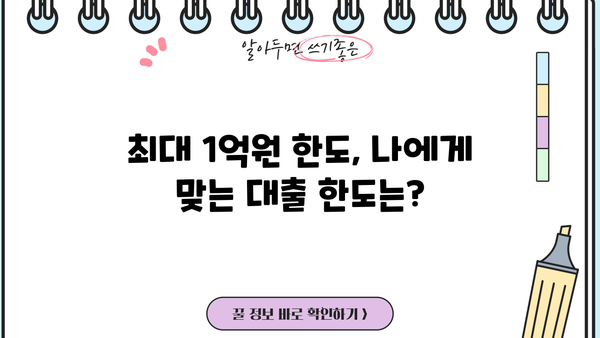 우리은행 전문직 신용대출 우리 스페셜론 완벽 가이드| 자격, 한도, 금리, 혜택, 필요서류까지 | 전문직 대출, 저금리 대출, 신용대출