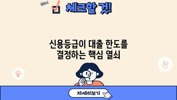 나에게 맞는 대출 최대한도는 얼마일까요? | 신용등급, 소득, 부채 등을 고려한 맞춤형 정보