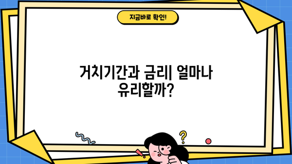 대출 거치기간이란 무엇일까요? | 대출 상환, 거치기간 계산, 금리, 이자