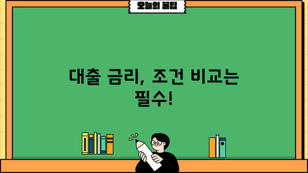 나에게 맞는 대출 추천 받고 싶다면? | 대출 비교, 금리, 조건, 신용등급, 추천
