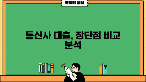 대출 통신 상품 비교 가이드| 나에게 맞는 최적의 조건 찾기 | 통신사별 대출 상품 비교, 금리, 조건, 추천