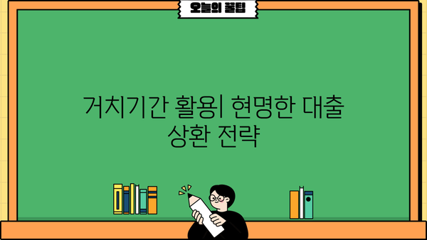 대출 거치기간이란 무엇일까요? | 대출 상환, 거치기간 계산, 금리, 이자