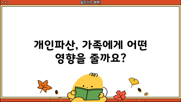 개인파산, 가족에게 미치는 영향은? | 개인파산, 가족, 재정, 법률, 팁