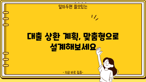 나에게 맞는 대출 찾기| 대출계산기로 금리 비교 & 조건 확인 | 대출금리 비교, 대출 계산, 금융 상품 비교, 신용대출, 주택담보대출