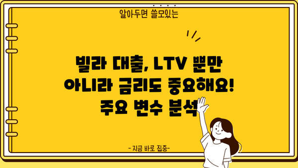 빌라 대출 LTV 한도, 지역별 최신 정보 & 주요 변수 분석 | 빌라, 대출, LTV, 금리, 부동산