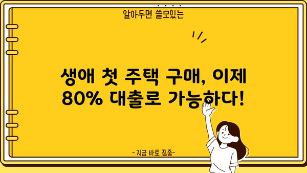 부동산 대출규제 완화, 생애최초 LTV 80%까지! 집값 상승 효과는? | 부동산 시장 전망, 금리 인상, 주택담보대출