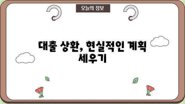 대출 연체로 인한 통장 압류, 이렇게 대처하세요! | 연체 해결, 압류 방지, 법률 상담, 대출 상환