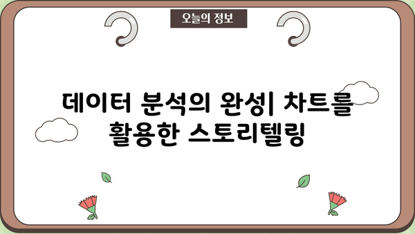 [아는 사람만 아는] 차트 완벽 가이드| 데이터 시각화의 비밀 | 데이터 분석, 시각화 도구, 차트 종류, 디자인 팁