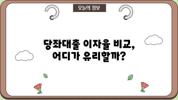 가지급금 당좌대출 이자율 비교분석| 최저금리 찾는 방법 | 당좌대출, 이자율 비교, 금융 상품