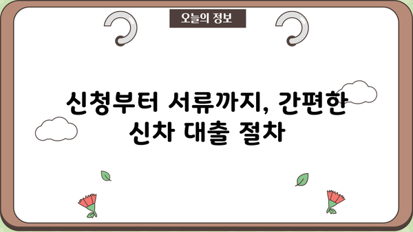 신한은행 신차 대출, 기간과 신청 방법 상세 가이드 | 최저 금리, 조건 비교, 필요 서류
