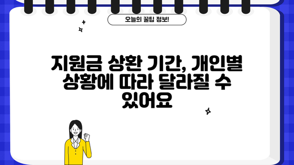 근로복지공단 장애인 조기전환프로그램 지원금 상환 기간| 상세 안내 | 장애인, 조기전환, 상환, 기간, 지원금