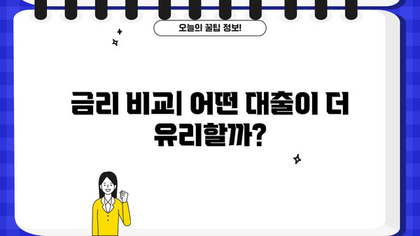 우리은행 직장인 신용대출 2가지 비교 분석| 금리, 한도, 신청 방법 총정리 | 직장인 대출, 금융 상품 비교